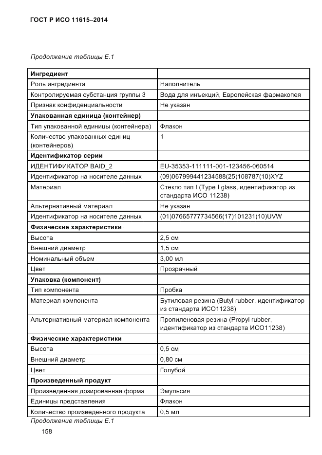 ГОСТ Р ИСО  11615-2014, страница 167