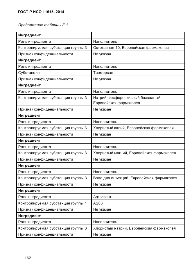 ГОСТ Р ИСО  11615-2014, страница 171