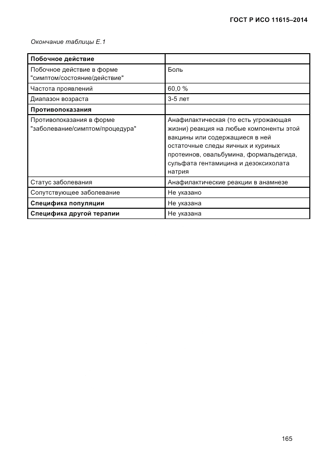 ГОСТ Р ИСО  11615-2014, страница 174