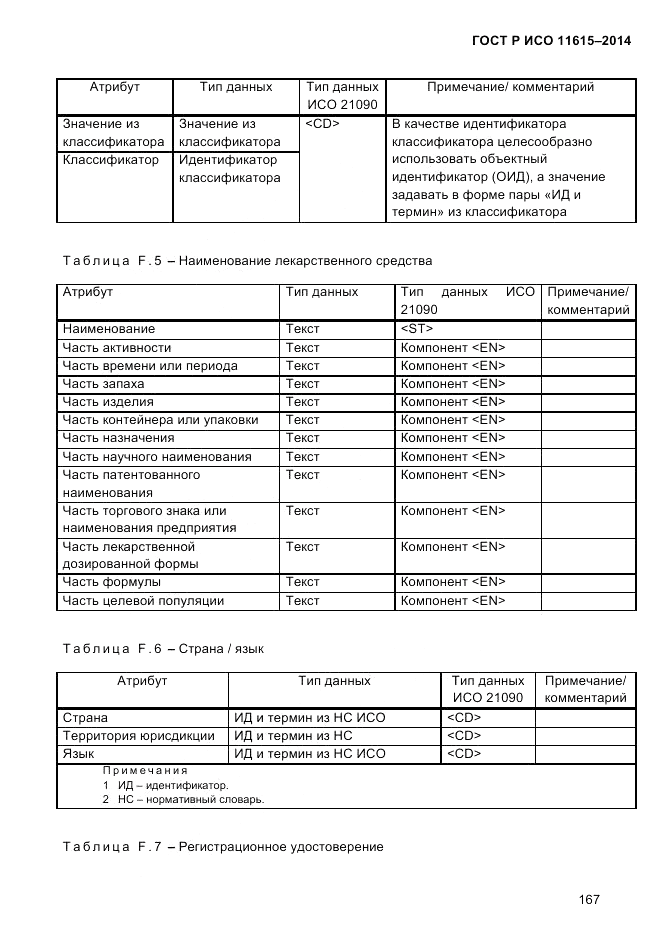 ГОСТ Р ИСО  11615-2014, страница 176