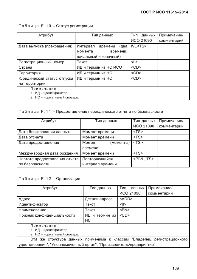 ГОСТ Р ИСО  11615-2014, страница 178