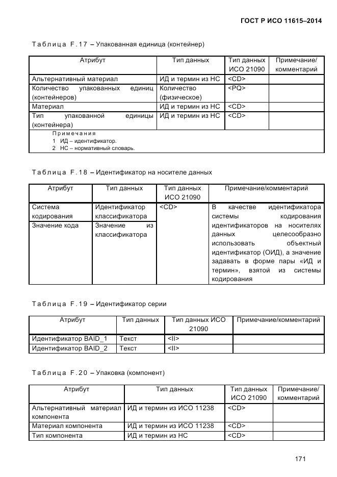 ГОСТ Р ИСО  11615-2014, страница 180
