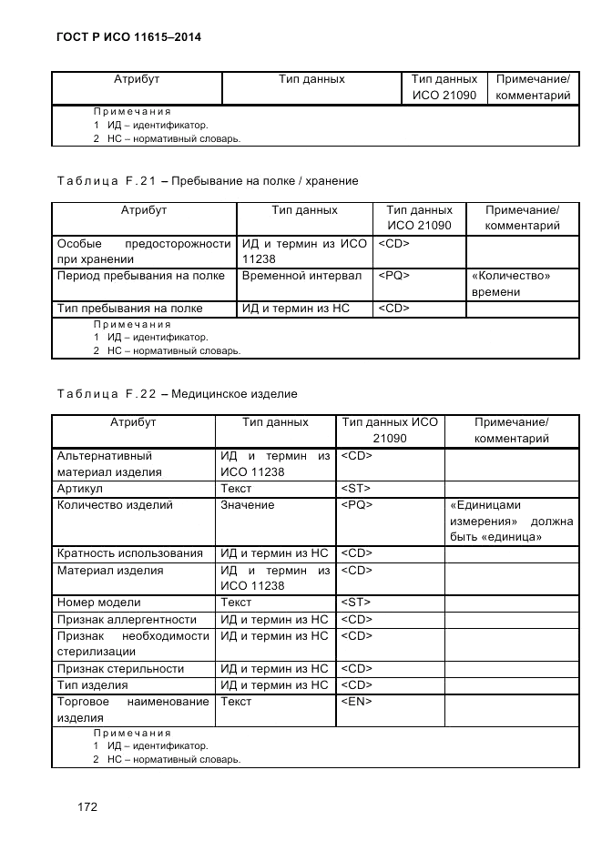 ГОСТ Р ИСО  11615-2014, страница 181