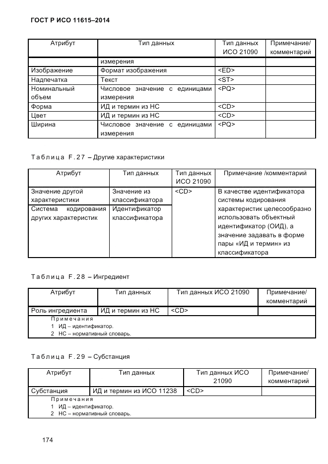 ГОСТ Р ИСО  11615-2014, страница 183