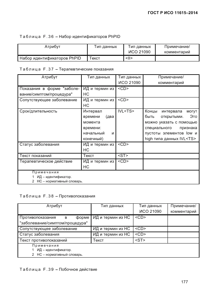 ГОСТ Р ИСО  11615-2014, страница 186