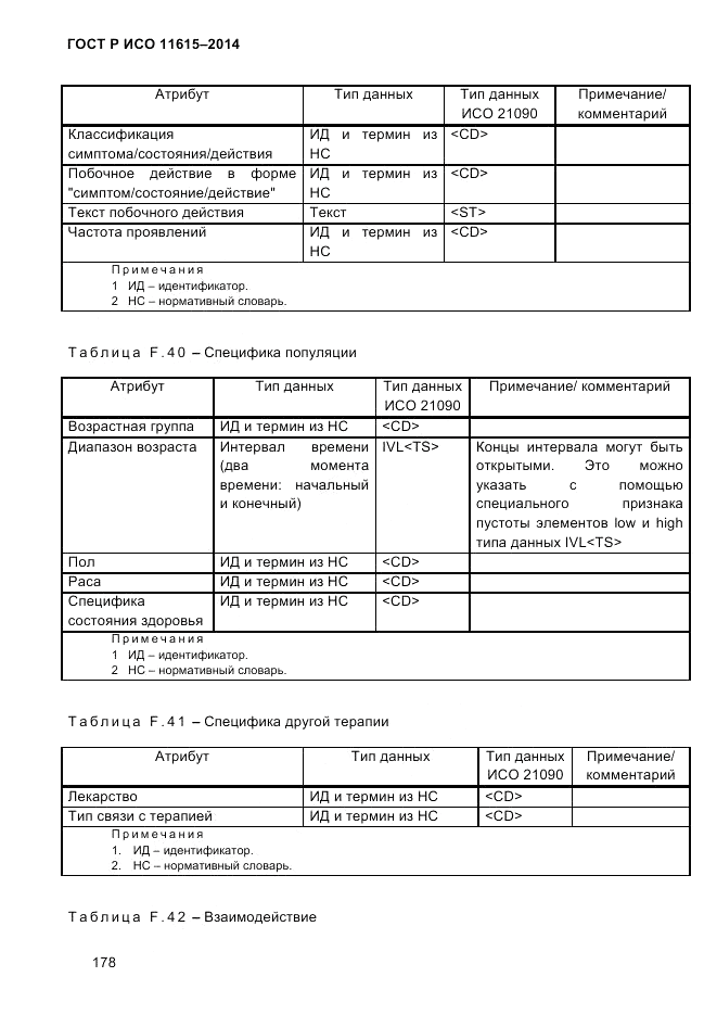 ГОСТ Р ИСО  11615-2014, страница 187