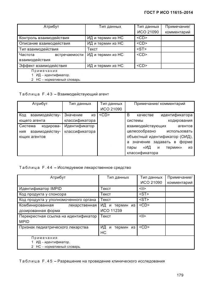 ГОСТ Р ИСО  11615-2014, страница 188