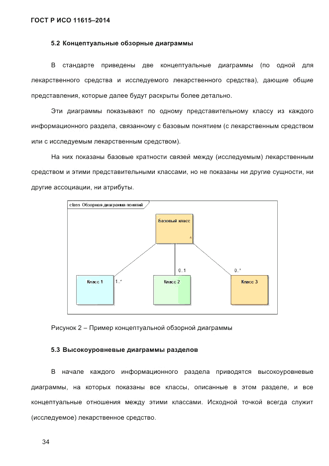 ГОСТ Р ИСО  11615-2014, страница 43
