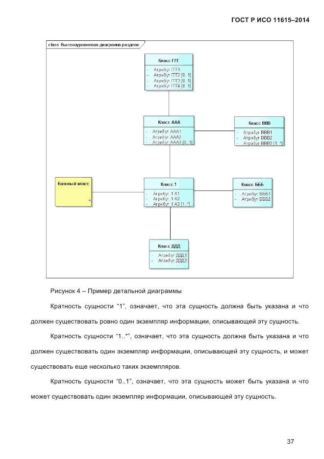 ГОСТ Р ИСО  11615-2014, страница 46