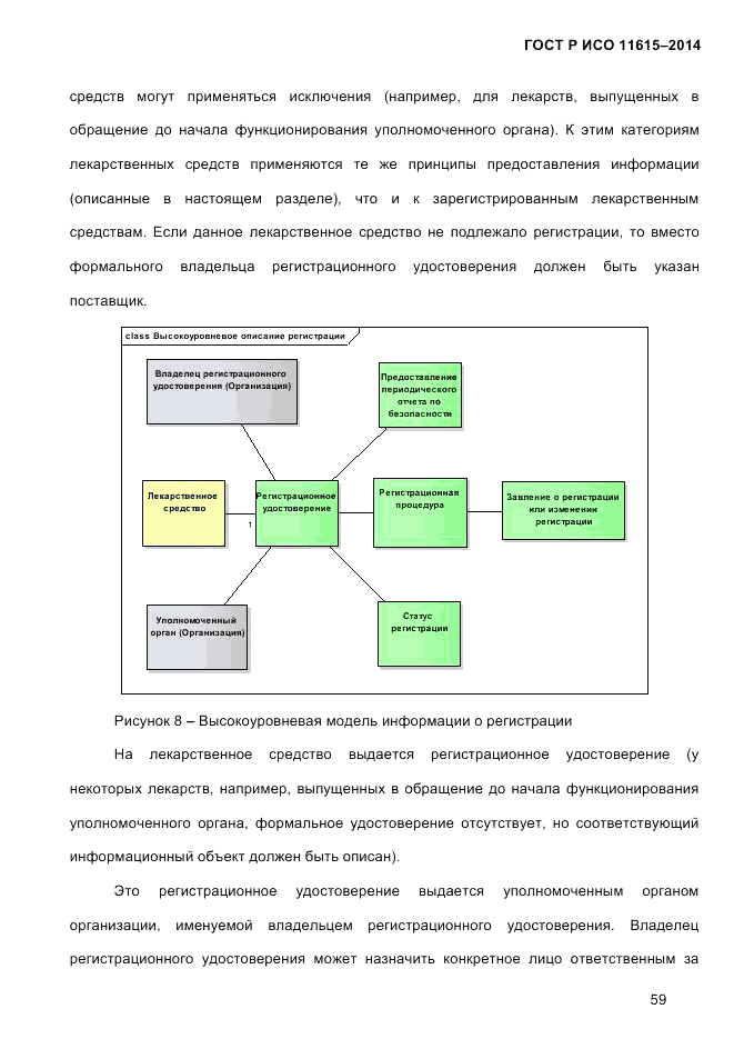 ГОСТ Р ИСО  11615-2014, страница 68