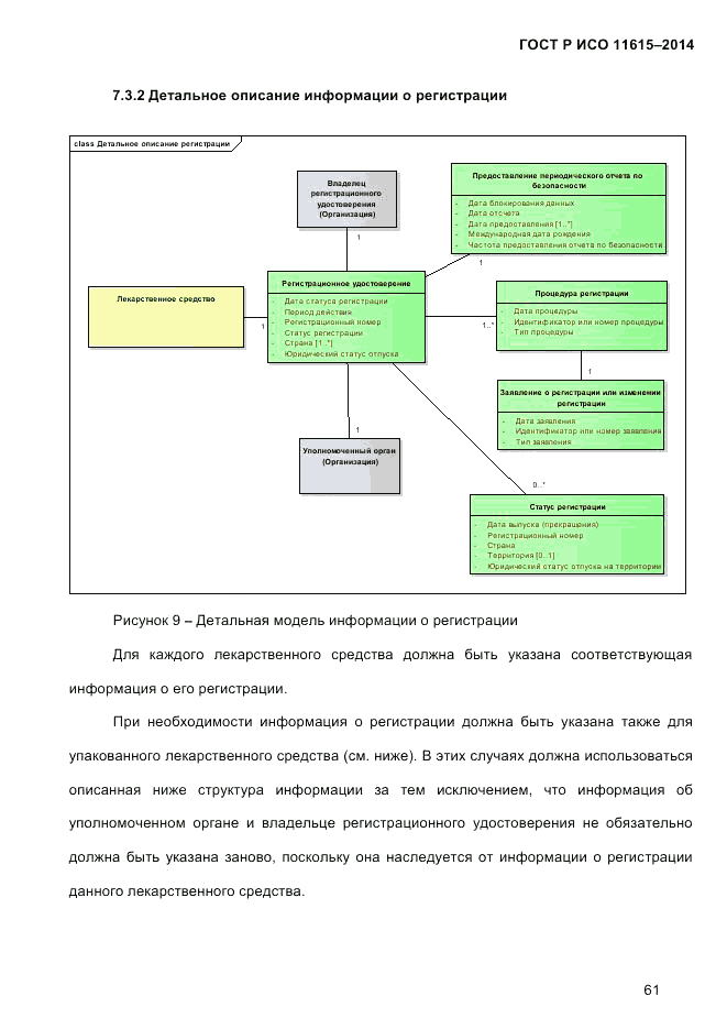 ГОСТ Р ИСО  11615-2014, страница 70