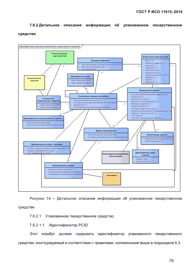 ГОСТ Р ИСО  11615-2014, страница 88