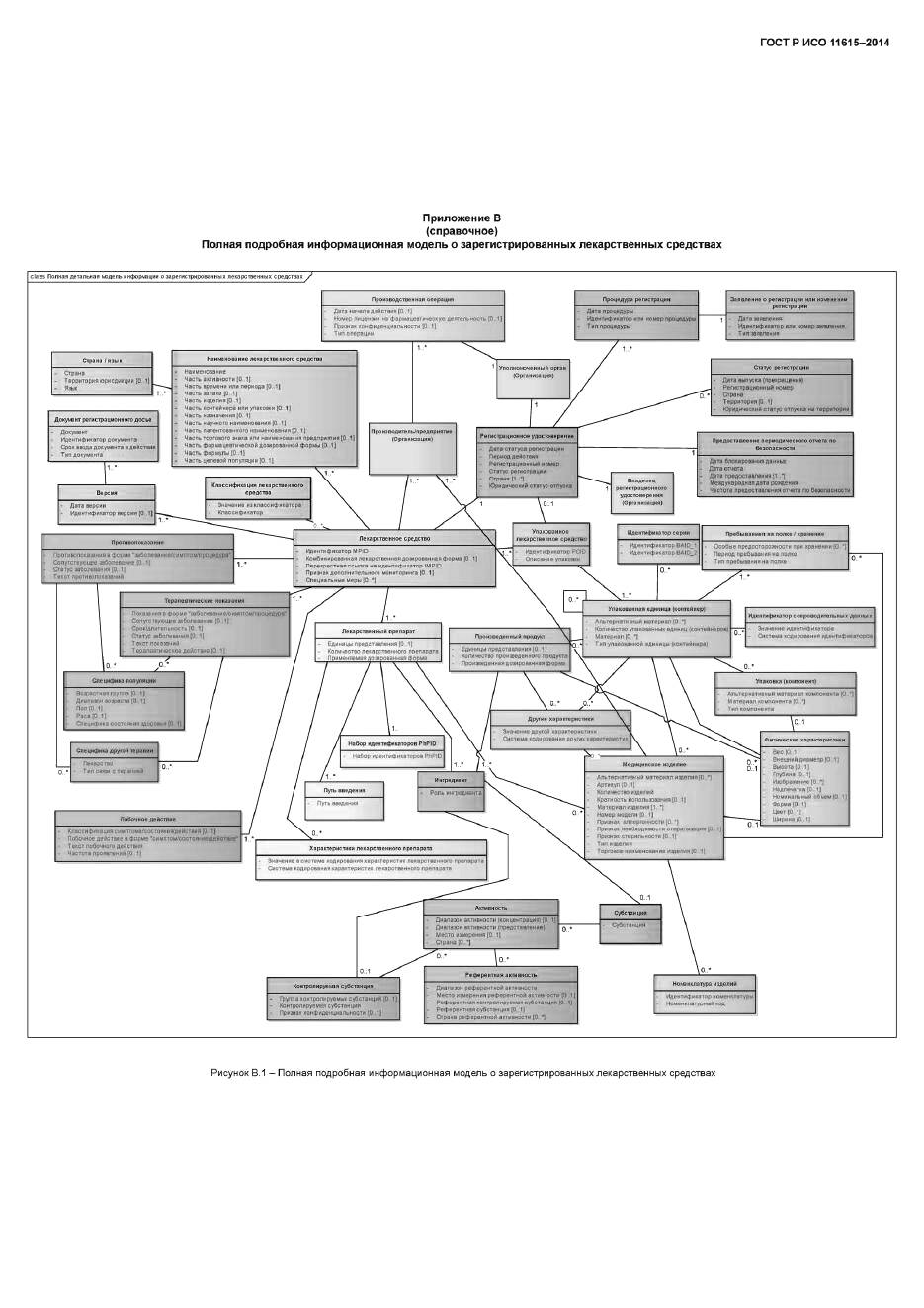 ГОСТ Р ИСО 11615-2014, страница 111