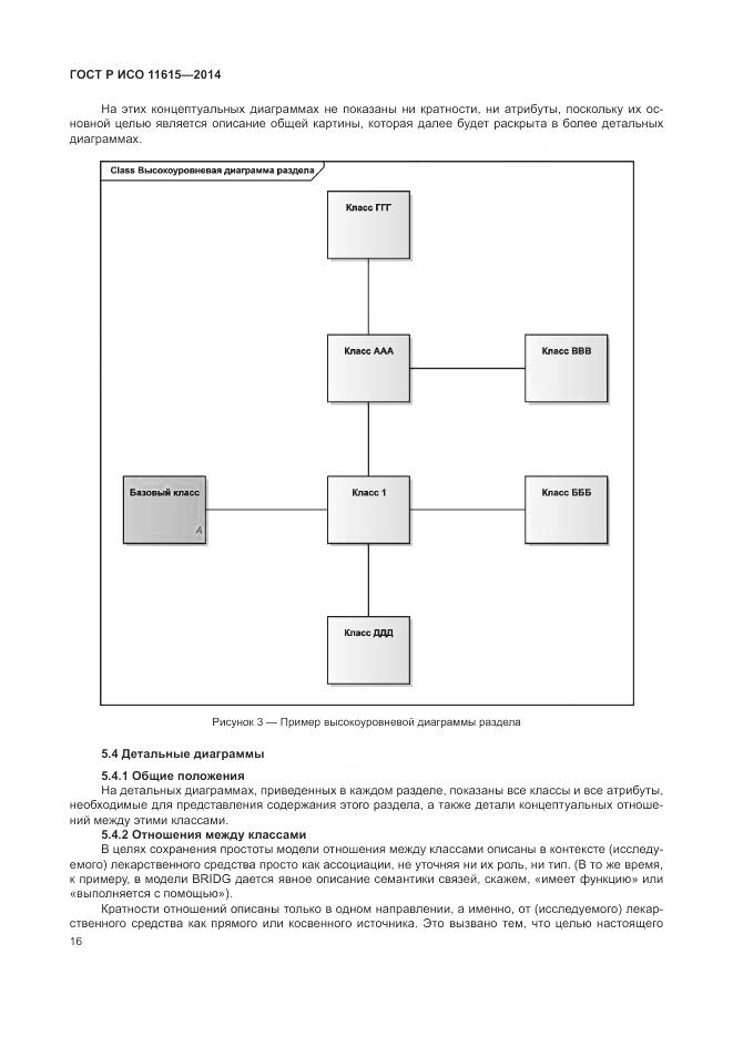 ГОСТ Р ИСО 11615-2014, страница 22