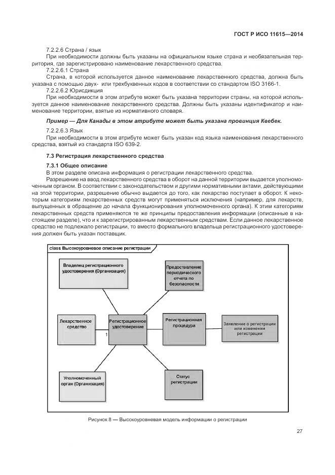 ГОСТ Р ИСО 11615-2014, страница 33