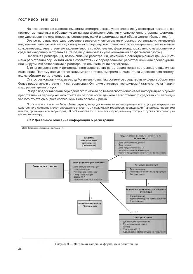 ГОСТ Р ИСО 11615-2014, страница 34