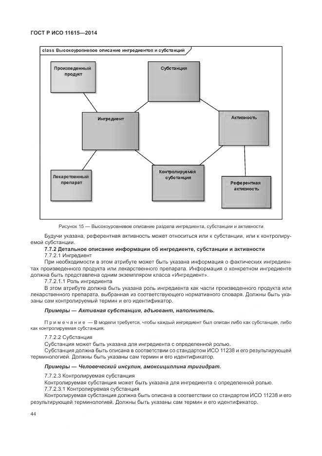 ГОСТ Р ИСО 11615-2014, страница 50