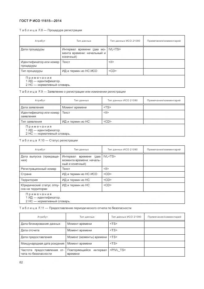 ГОСТ Р ИСО 11615-2014, страница 88