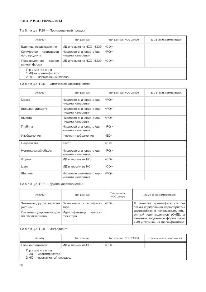 ГОСТ Р ИСО 11615-2014, страница 92