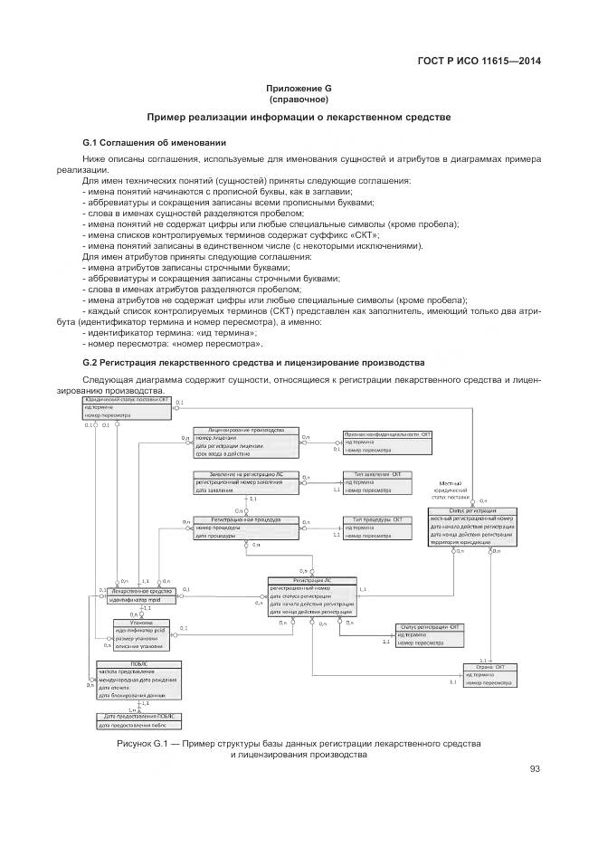 ГОСТ Р ИСО 11615-2014, страница 99