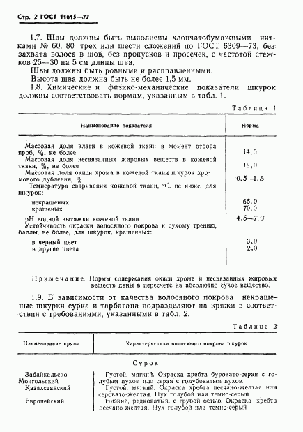 ГОСТ 11615-77, страница 4