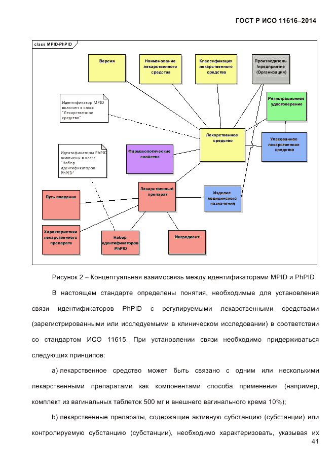 ГОСТ Р ИСО  11616-2014, страница 50