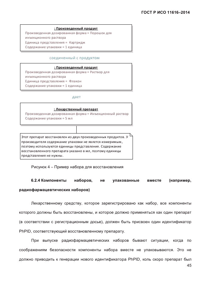 ГОСТ Р ИСО  11616-2014, страница 54