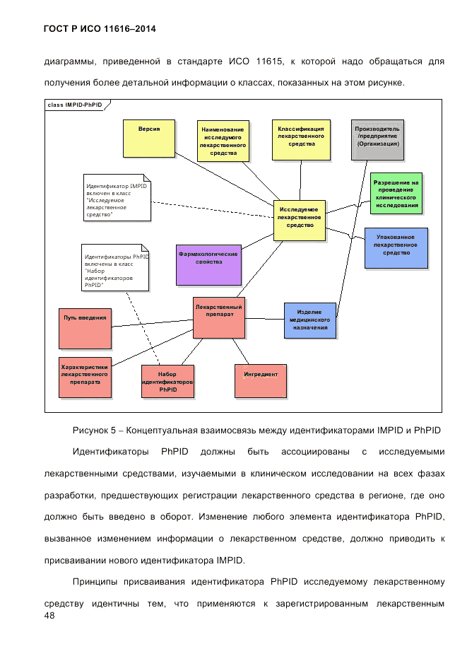 ГОСТ Р ИСО  11616-2014, страница 57