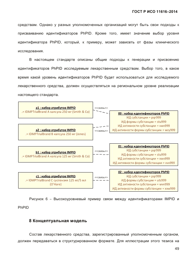 ГОСТ Р ИСО  11616-2014, страница 58