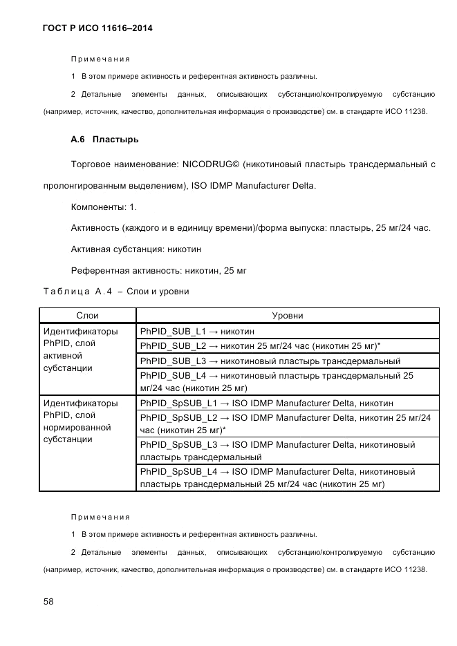 ГОСТ Р ИСО  11616-2014, страница 67