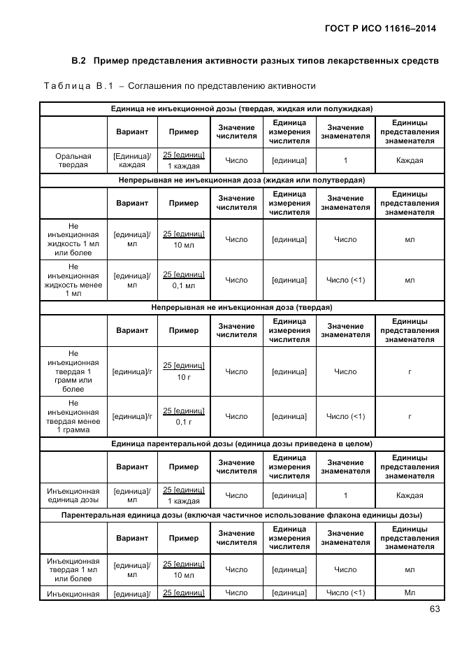ГОСТ Р ИСО  11616-2014, страница 72