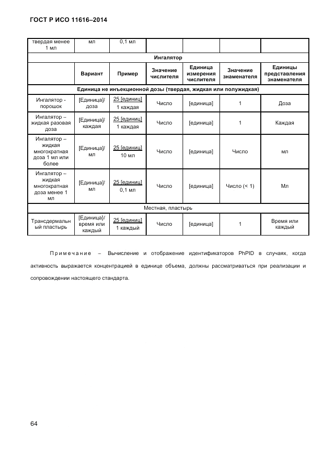 ГОСТ Р ИСО  11616-2014, страница 73