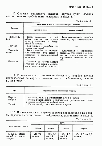 ГОСТ 11616-79, страница 5