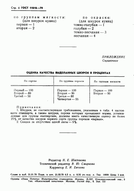 ГОСТ 11616-79, страница 8