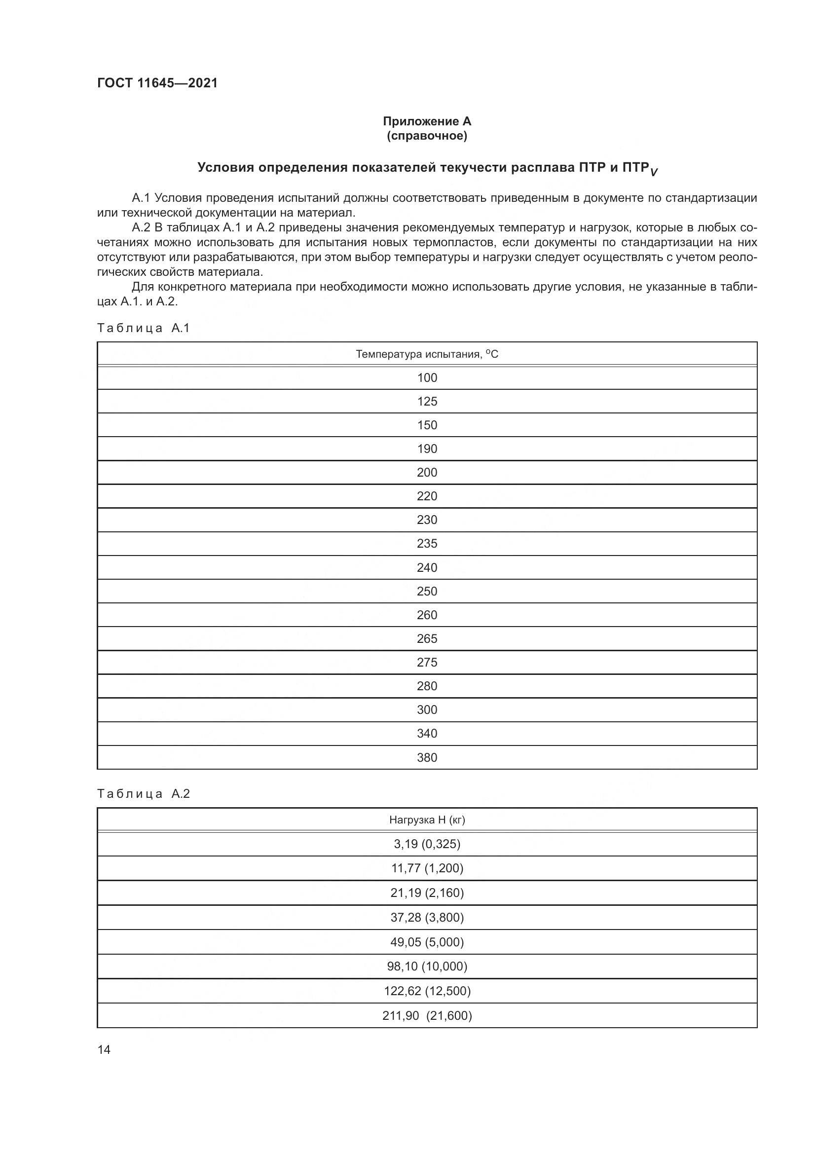 ГОСТ 11645-2021, страница 19