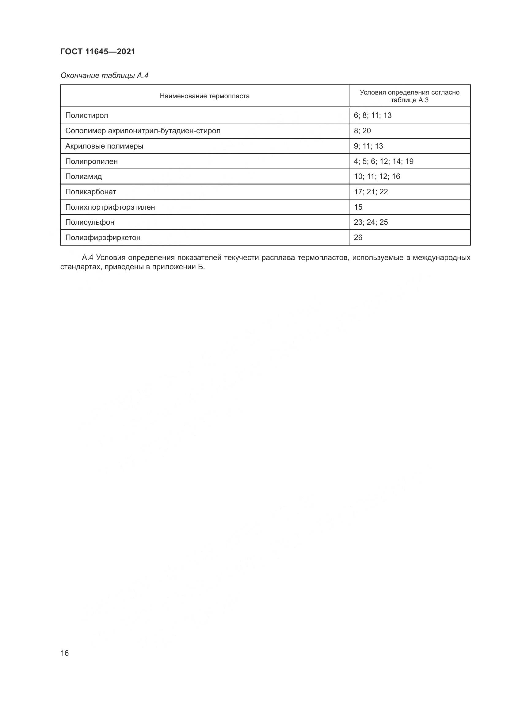 ГОСТ 11645-2021, страница 21