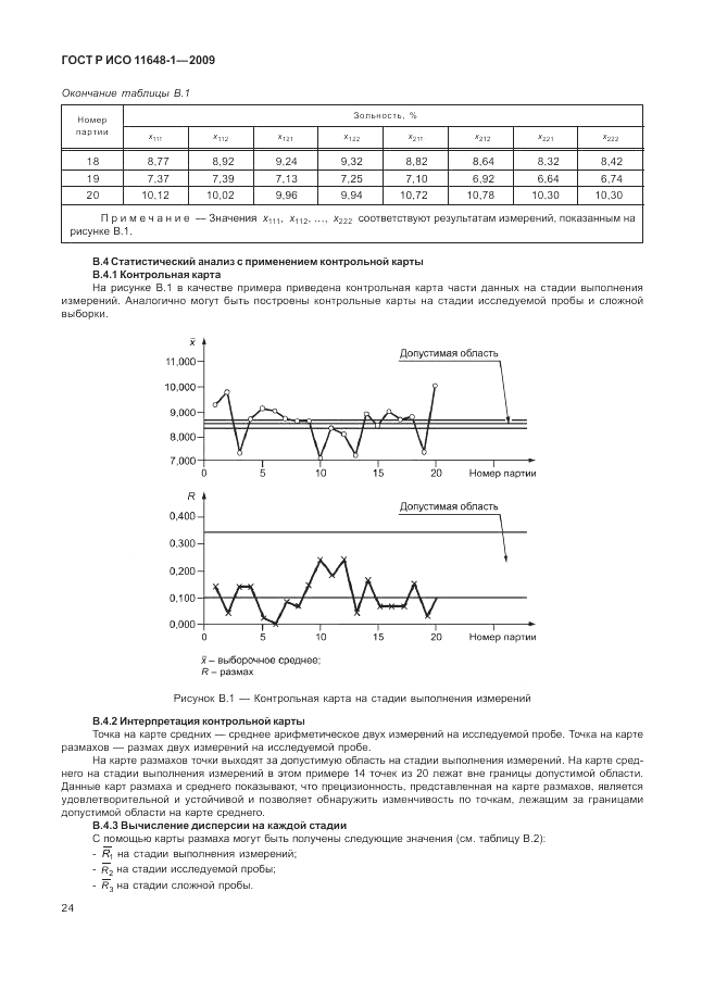 ГОСТ Р ИСО 11648-1-2009, страница 28
