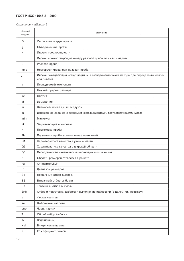 ГОСТ Р ИСО 11648-2-2009, страница 14