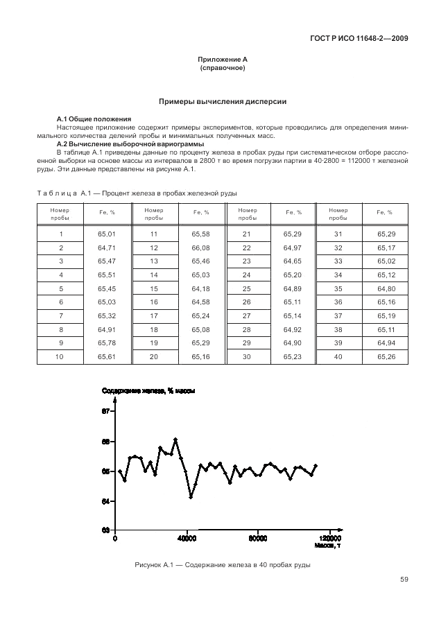 ГОСТ Р ИСО 11648-2-2009, страница 63
