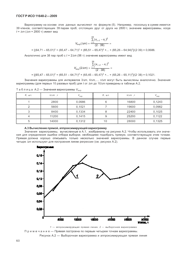ГОСТ Р ИСО 11648-2-2009, страница 64