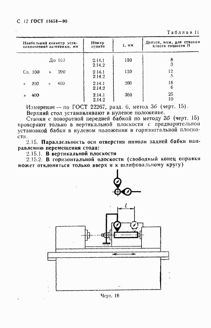 ГОСТ 11654-90, страница 14
