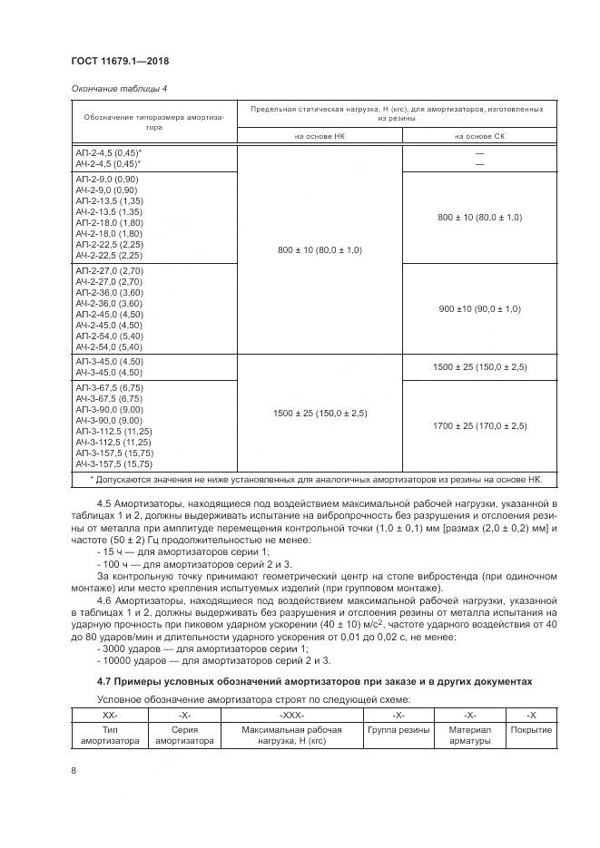ГОСТ 11679.1-2018, страница 12