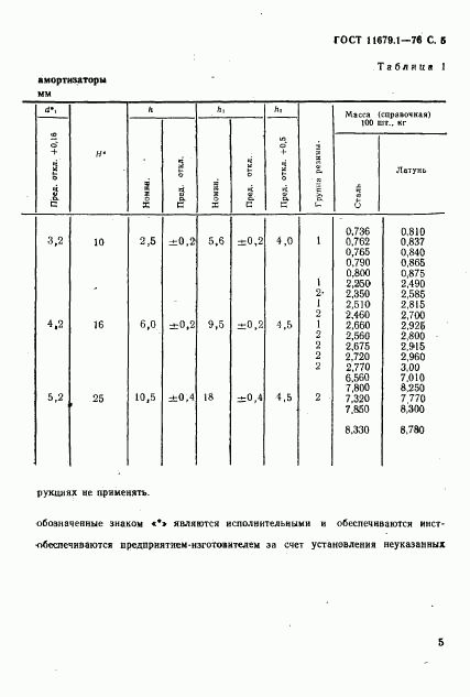ГОСТ 11679.1-76, страница 6