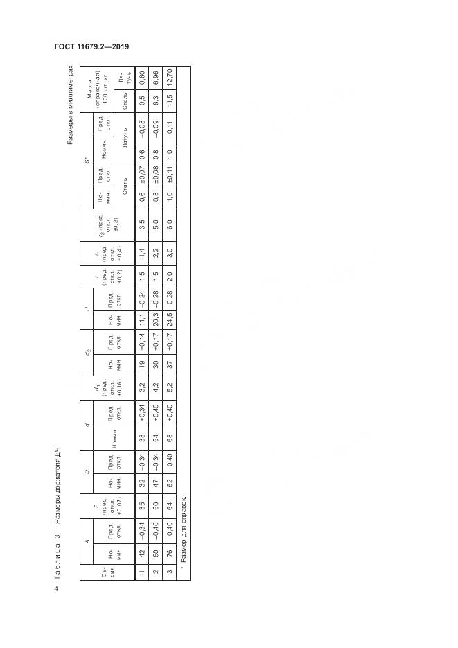 ГОСТ 11679.2-2019, страница 8