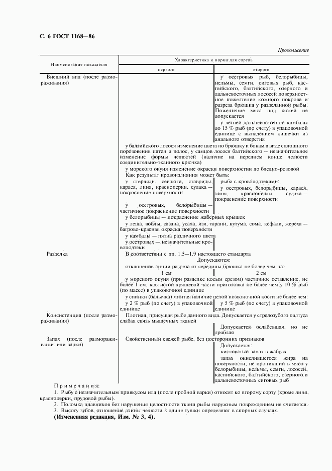 ГОСТ 1168-86, страница 8