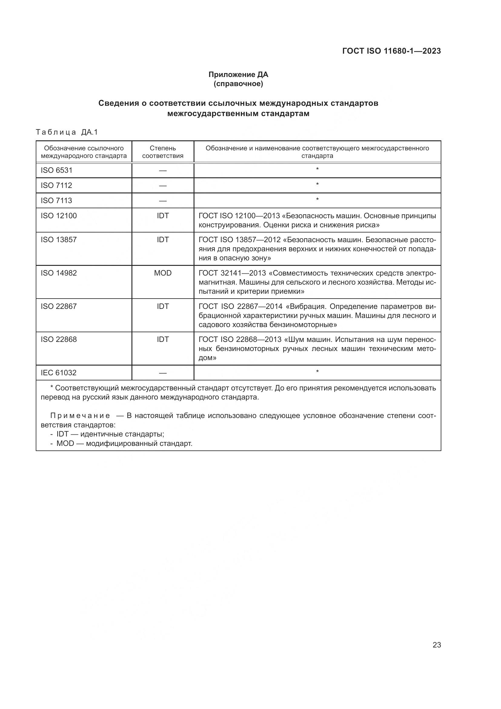ГОСТ ISO 11680-1-2023, страница 29