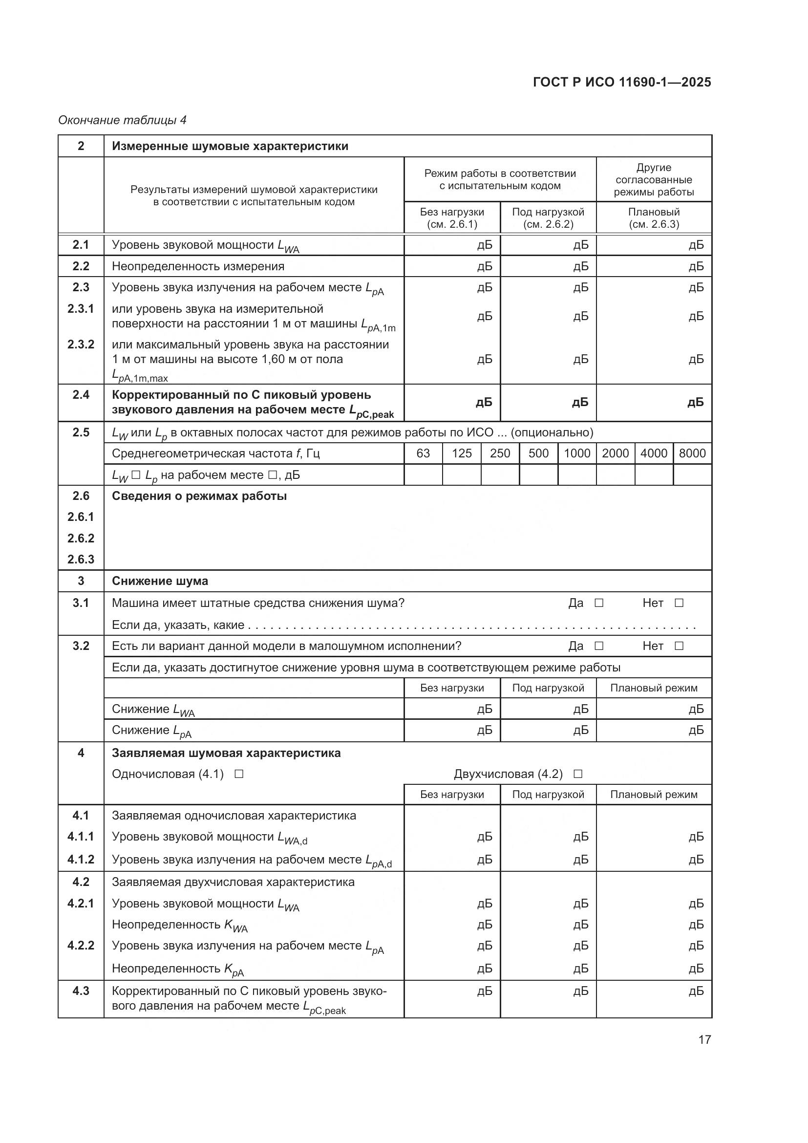 ГОСТ Р ИСО 11690-1-2025, страница 21