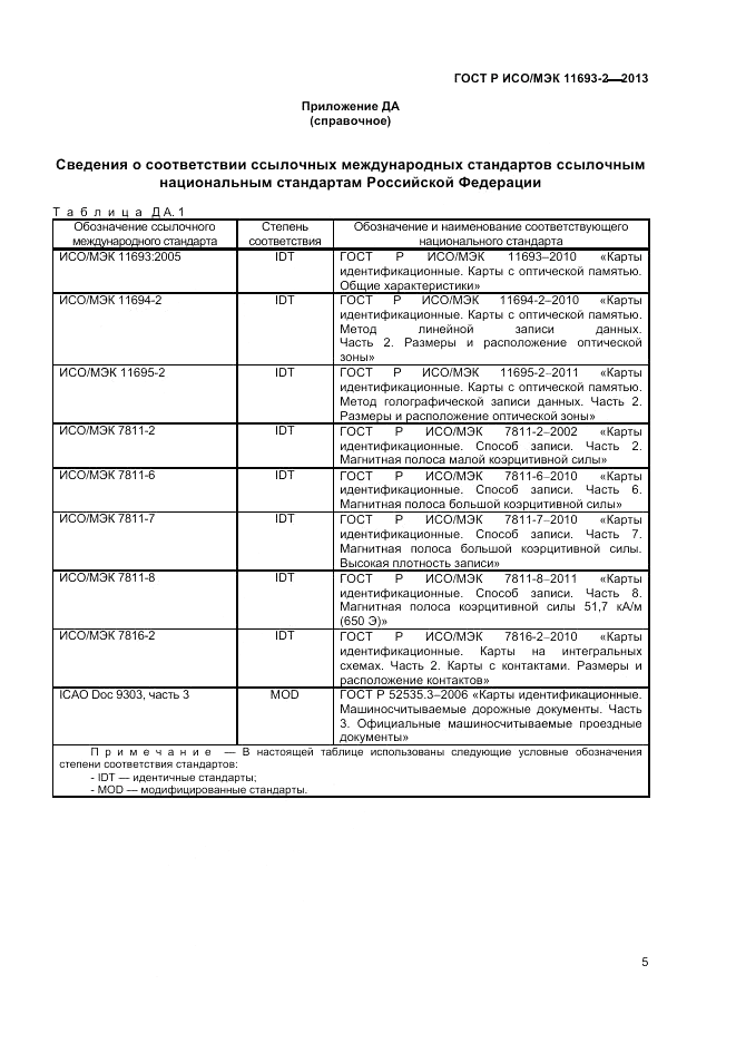 ГОСТ Р ИСО/МЭК  11693-2-2013, страница 9