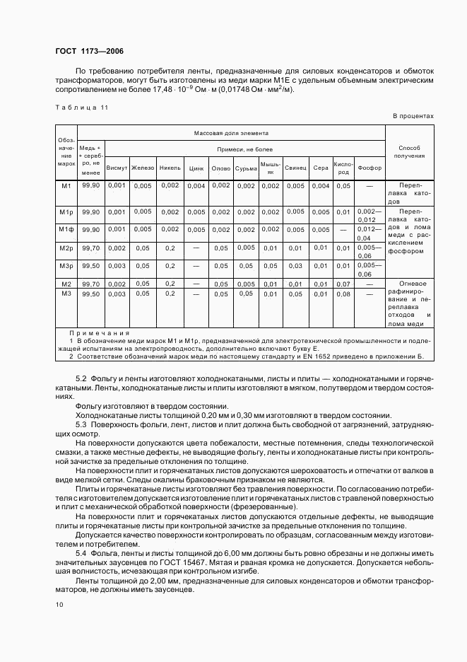 ГОСТ 1173-2006, страница 13