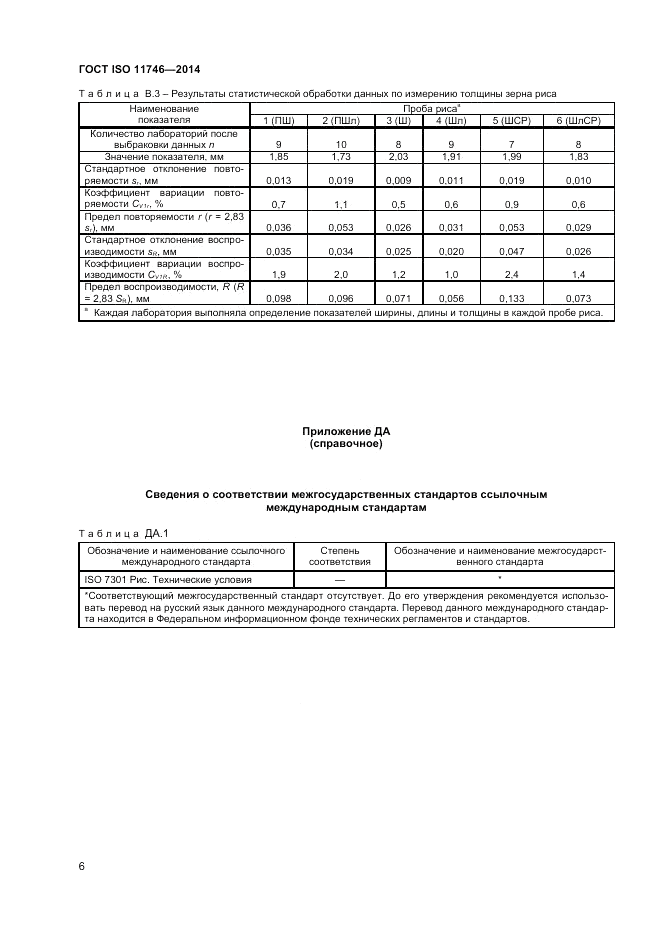 ГОСТ ISO 11746-2014, страница 10